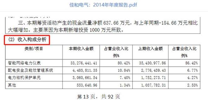 精创电气冲刺北交所：海外销售占比近五成、海关申报曾有不实(公司電氣芯片)