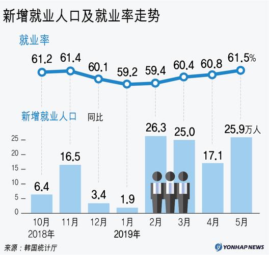 十、人口和就业（24）(人口統計數據)