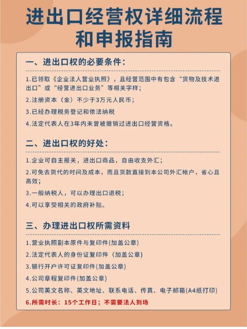 什么是进出口经营权？如何办理进出口经营权？(進出口經營權企業)