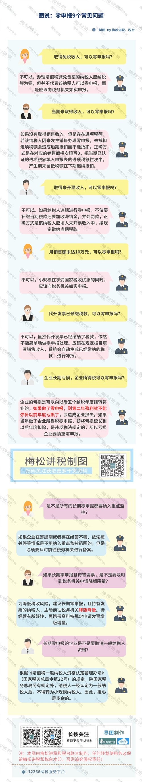 潍坊高新区这575家企业拟被吊销营业执照(有限公司商貿有限公司科技有限公司)