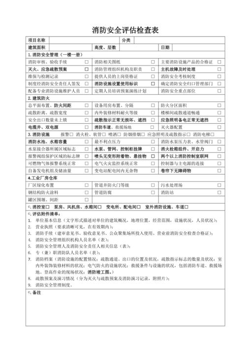 消防安全评估的内容和方法(檢查查看疏散)