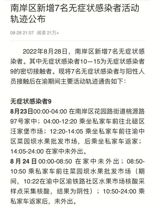 大庆市阳性感染者48-66活动轨迹公布→(感染者陽性超市)