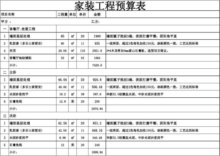 2020年太原装修报价详情来袭 预算区间均有合适公司可选(裝修傢居報價)