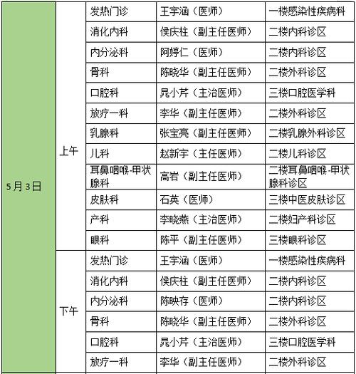 即日起_青海省各大医院临时调整就诊须知(就診預約門診)