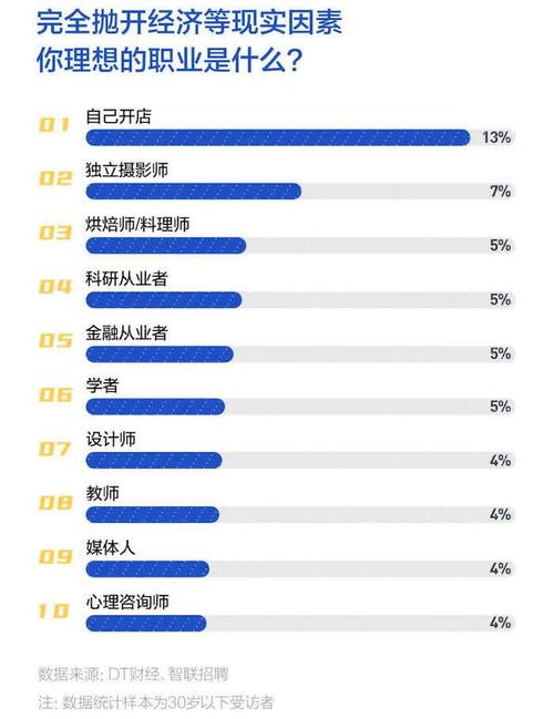 开店梦的破碎：年轻人辞职开店缘何频频失败？(開店工作奶茶)