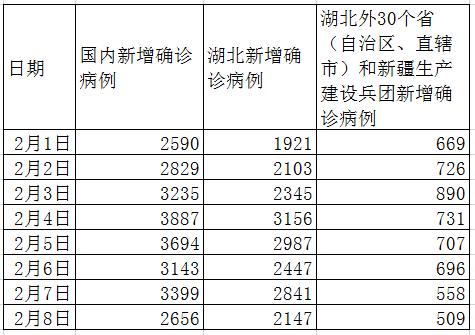 衢州市公布14-21号病例活动轨迹_江山市发现1例确诊病例｜调整“三区”管控范围(病例外出指揮部)