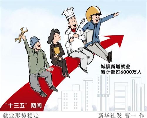 新疆喀什地区：就业托起致富梦 幸福饭碗端得稳(就業地區創業)