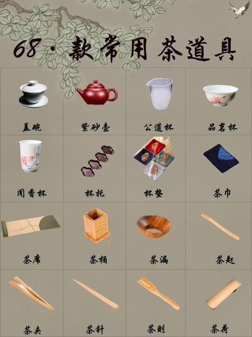 百元价位_手把手教你凑齐一套“万能茶具”_六大茶类都能泡(百元價位茶具)