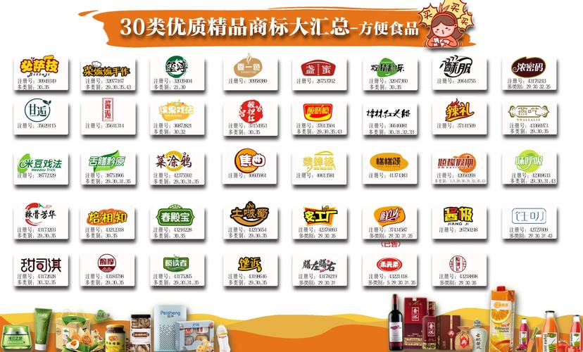 第30类商标类别明细-食品米面(調味品食用飲料)