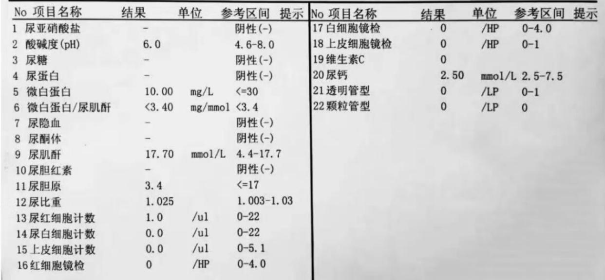 医学检验项目的选择(檢查尿液蛋白)