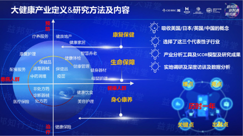 从原液、进口品到大健康_这个代理一直在赶超“明天的趋势”(品牌原液趨勢)