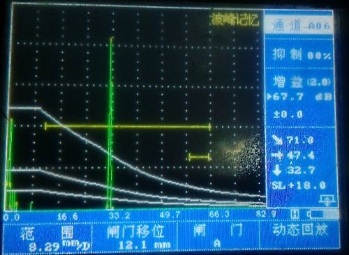 超声波探伤中焊缝中各类缺陷的波形显示(缺陷焊縫波形)