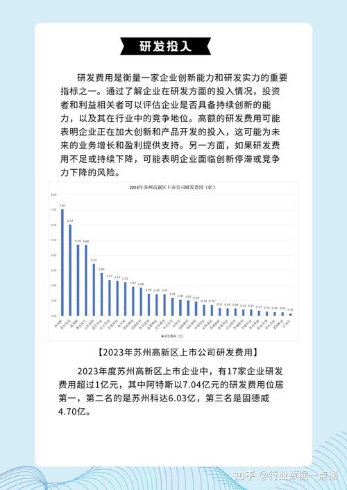 「权威发布」苏州高新区政务微信公众号月度排行榜（2018年10月）(高新區發佈公眾)