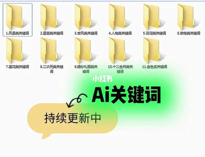 AI提示词Prompts有没有好公式？(提示答疑梳理)