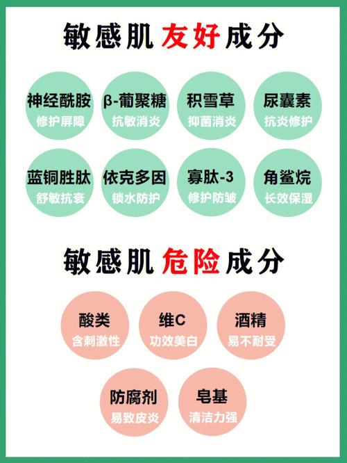 敏感肌不得不知道的5种活性成分_避开选护肤品的坑！(護膚品活性角鯊烷)