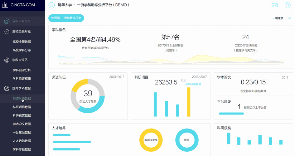 高校动态 | 福建师范大学协和学院学子再创佳绩(協和佳績再創)