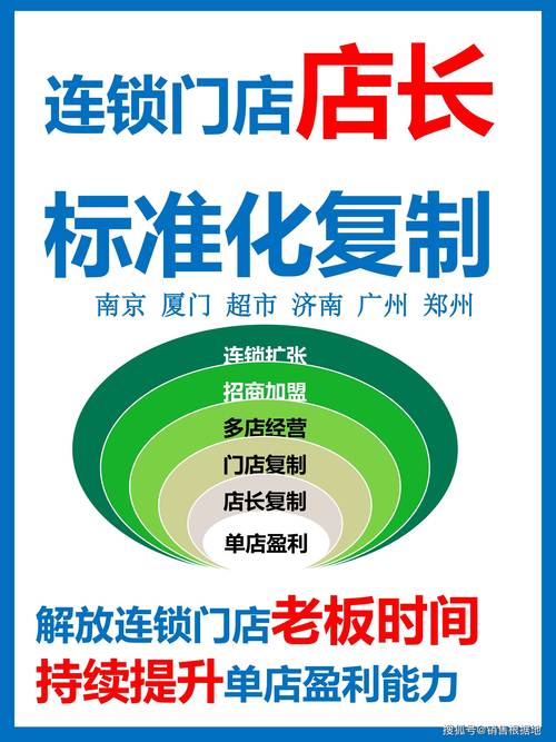 为什么现在很多足浴店的主要业务并不是足浴(足浴經營策略多元化)