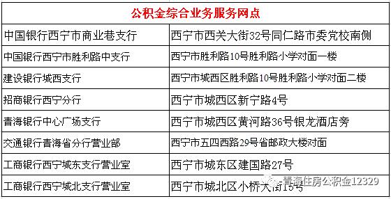 青海增设一个公积金贷款业务办理点_附最全网点！(股份有限公司地址聯系電話)