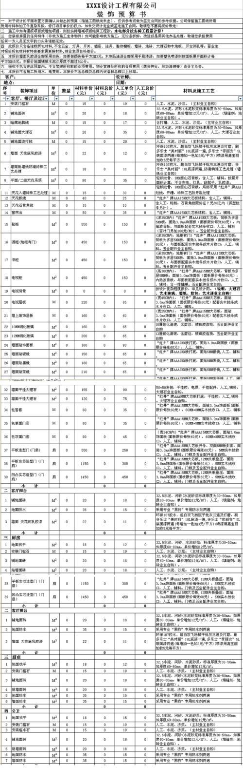 如何看安康装修报价表？教你1秒钟找出猫腻增项！(貓膩裝修教你)