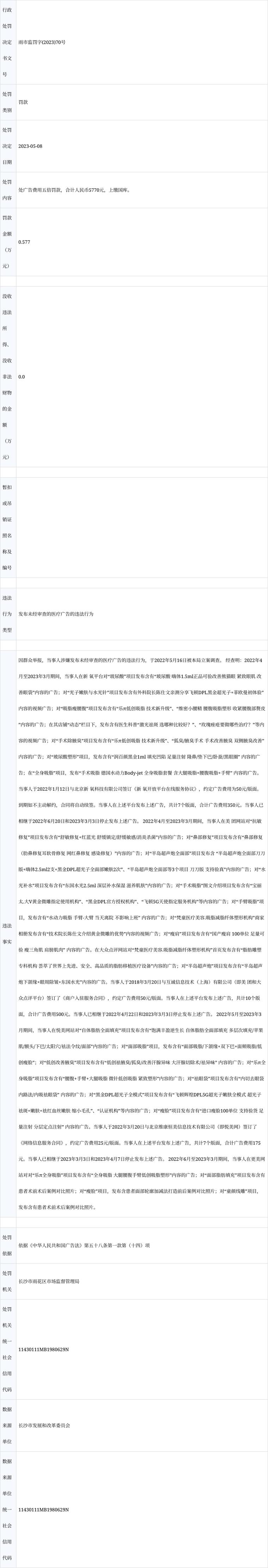 发布未经审查的医疗广告  长沙梵童医疗美容管理有限公司被处罚(發佈廣告含有)