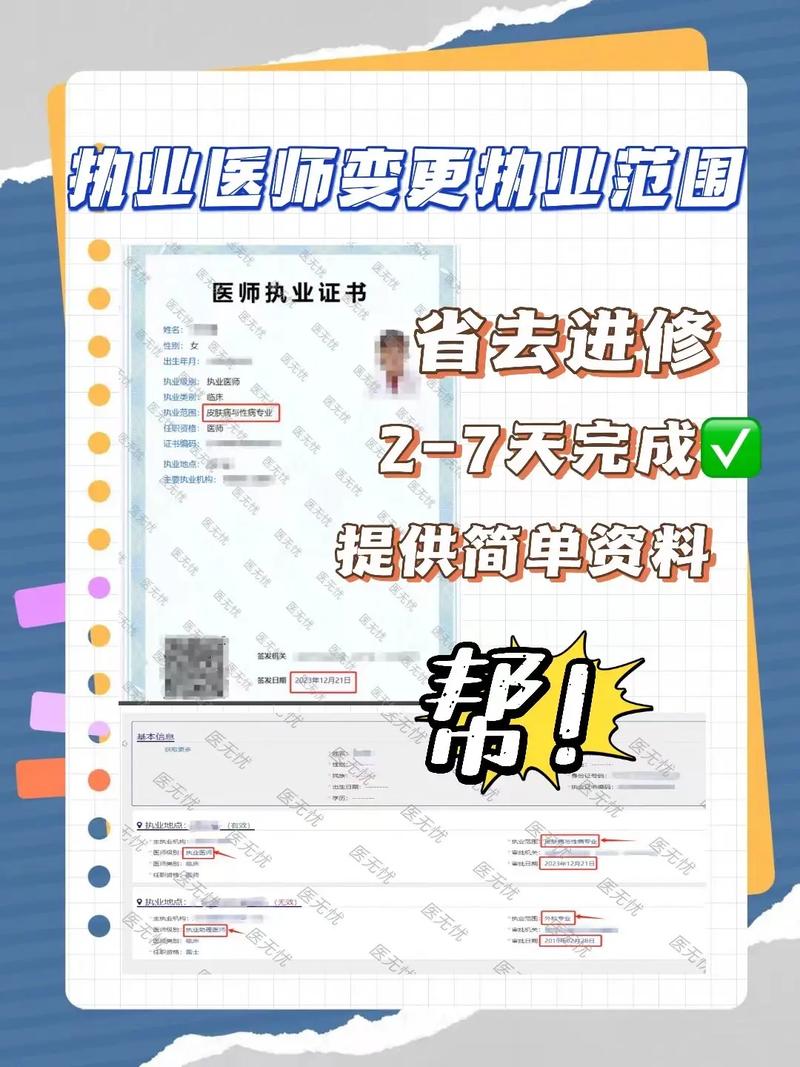 中医执业医师可以注册皮肤科吗？(專業註冊執業)