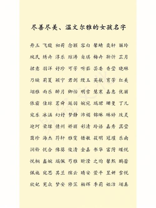 比较有灵气的女生名字_温文尔雅(女生寓意這個名字)