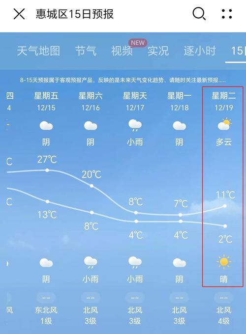 新冷空气马上到！还有雨夹雪？广州最值得去的温泉度假地_安排！(溫泉雨夾雪冷空氣)