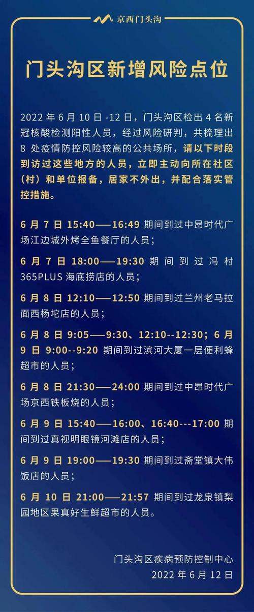 北京多区通报风险点位！涉酒吧、医院、体检中心等(超市金盞生鮮)