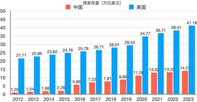 宝丽集团一季度净销售额下降3%_主品牌中国门店客流量减少(億元日元約合)