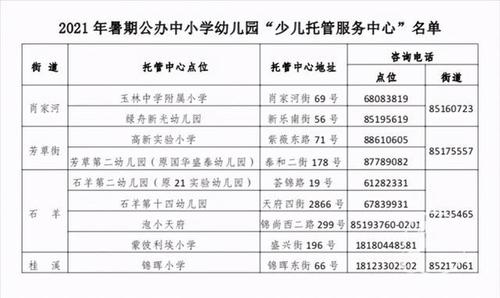 成都暑期托管服务上线！这些区域发布公告(托管咨詢電話托管服務)