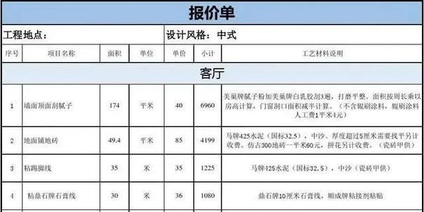 2024常州装修多少钱一平？常州半包全包报价明细(裝修全包裝修公司)