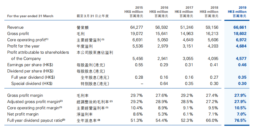 超12.7亿！涉及80多个知名品牌_可能不少人买过.....(假冒窩點知名品牌)